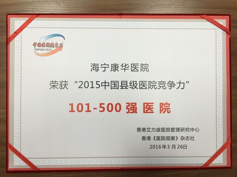 1571990616228068.jpeg 6381225_县级医院竞争力.jpeg